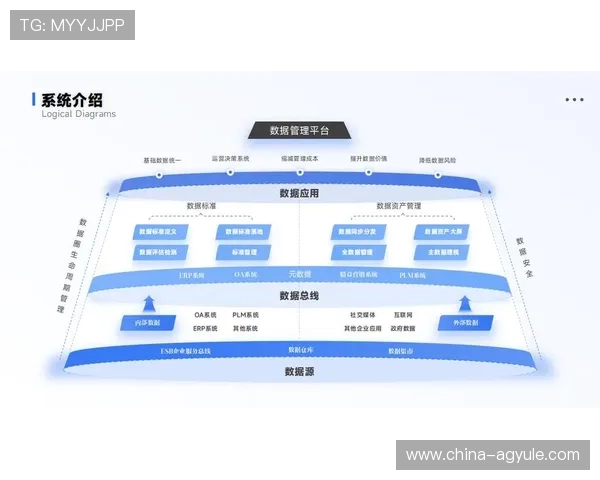 AG视讯集团携手多家知名品牌合作伙伴共推数字化转型，提升用户体验与市场竞争力